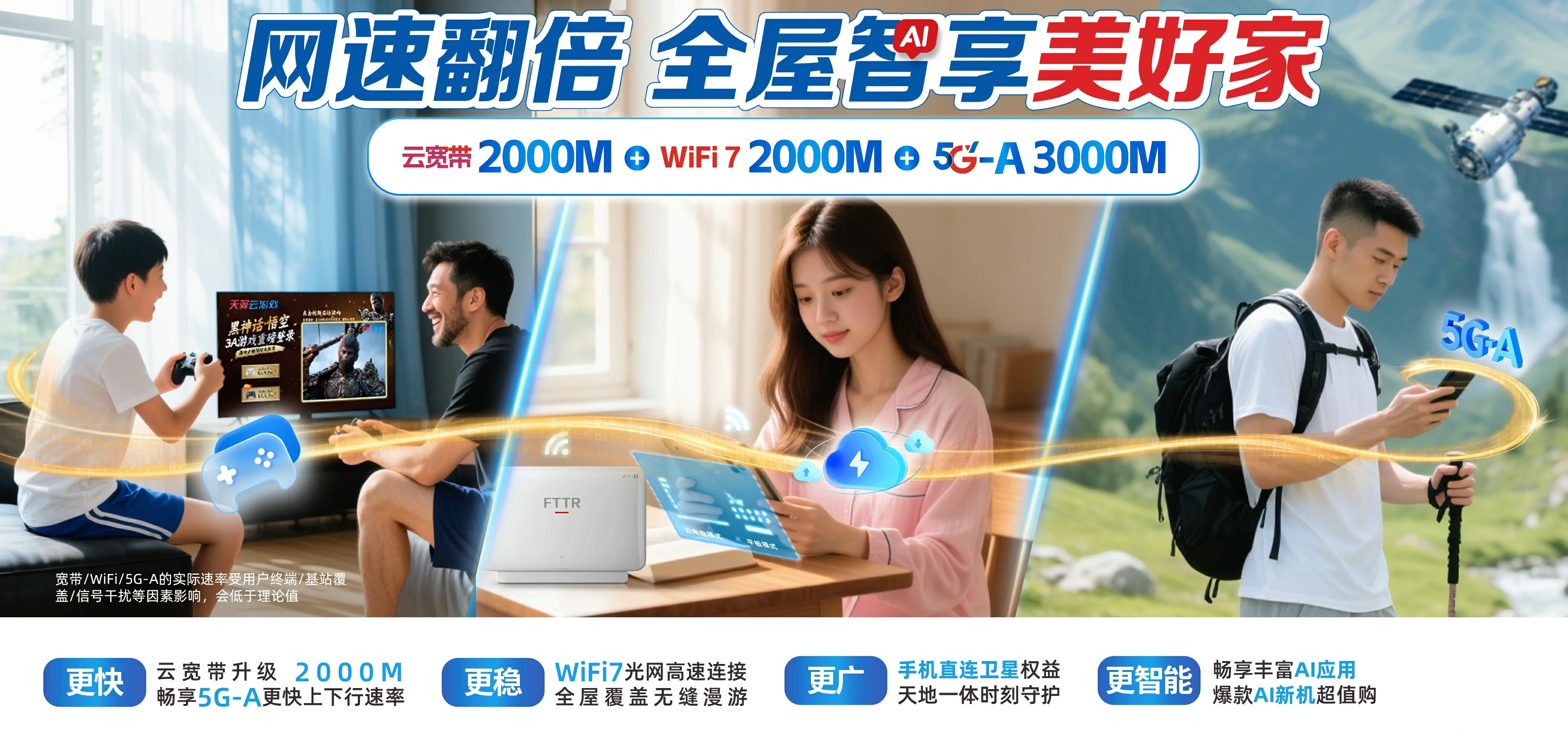 中国电信 乐至县电信宽带 宽带套餐